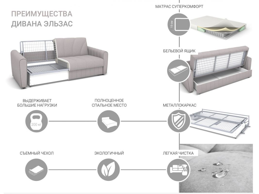 Диван Эльзас цвет бежевый (фото 281640)