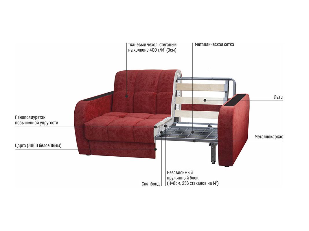 Диван Дублин цвет бежевый (фото 158406)