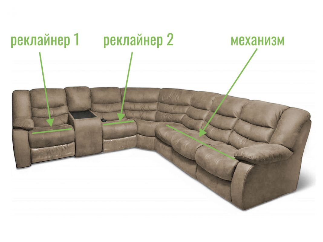 Угловой диван Маранта с баром цвет бежевый (фото 340381)