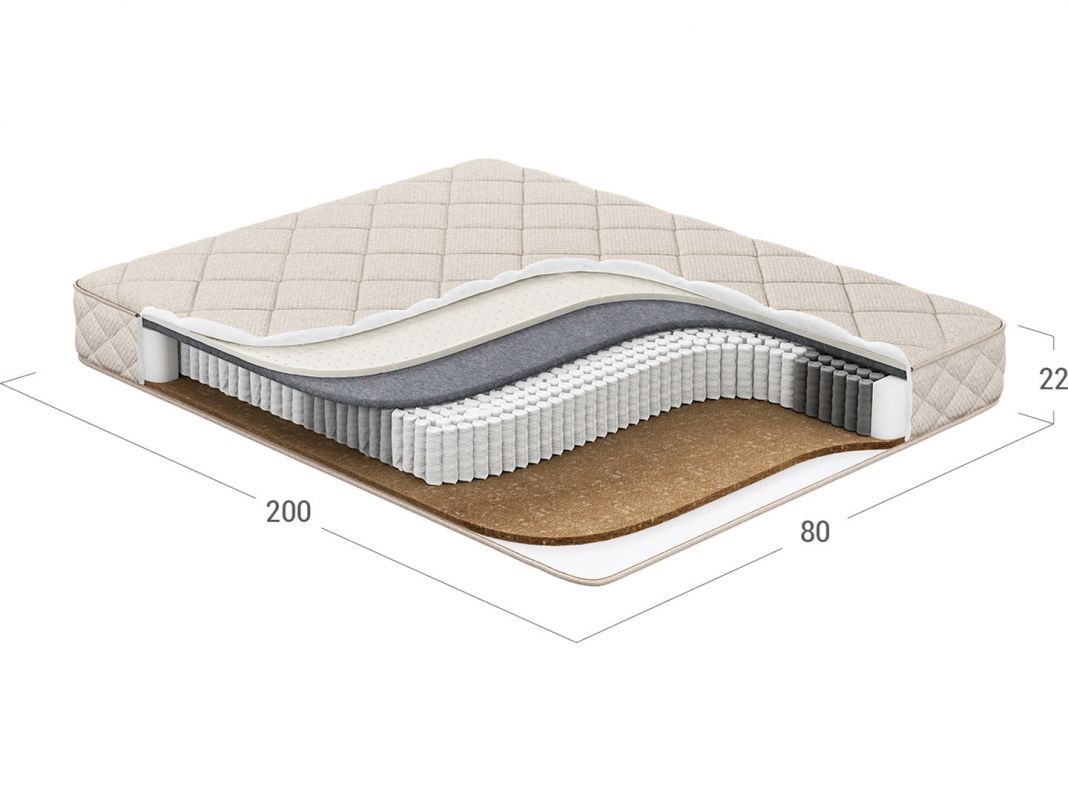 Матрас пружинный MOON FAMILY NATURE 686 (фото 285825)