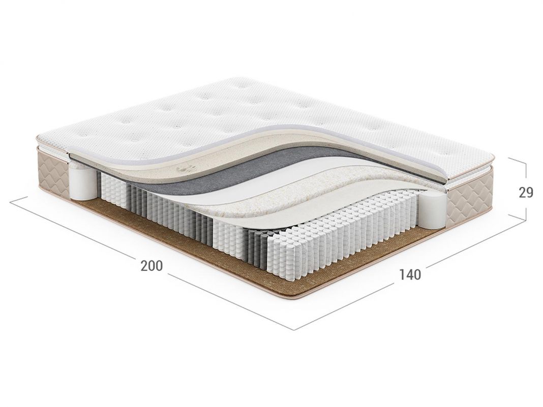 Матрас пружинный MOON MEDIC 869 (фото 287067)