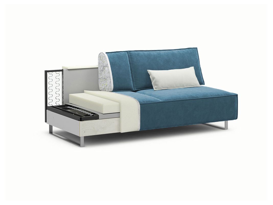 Диван MOON 005 цвет синий,бирюза (фото 203676)