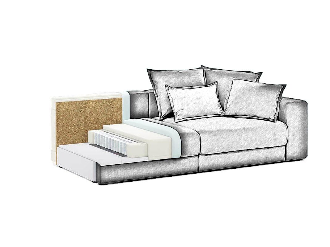 Диван MOON 007 цвет коричневый (фото 218409)