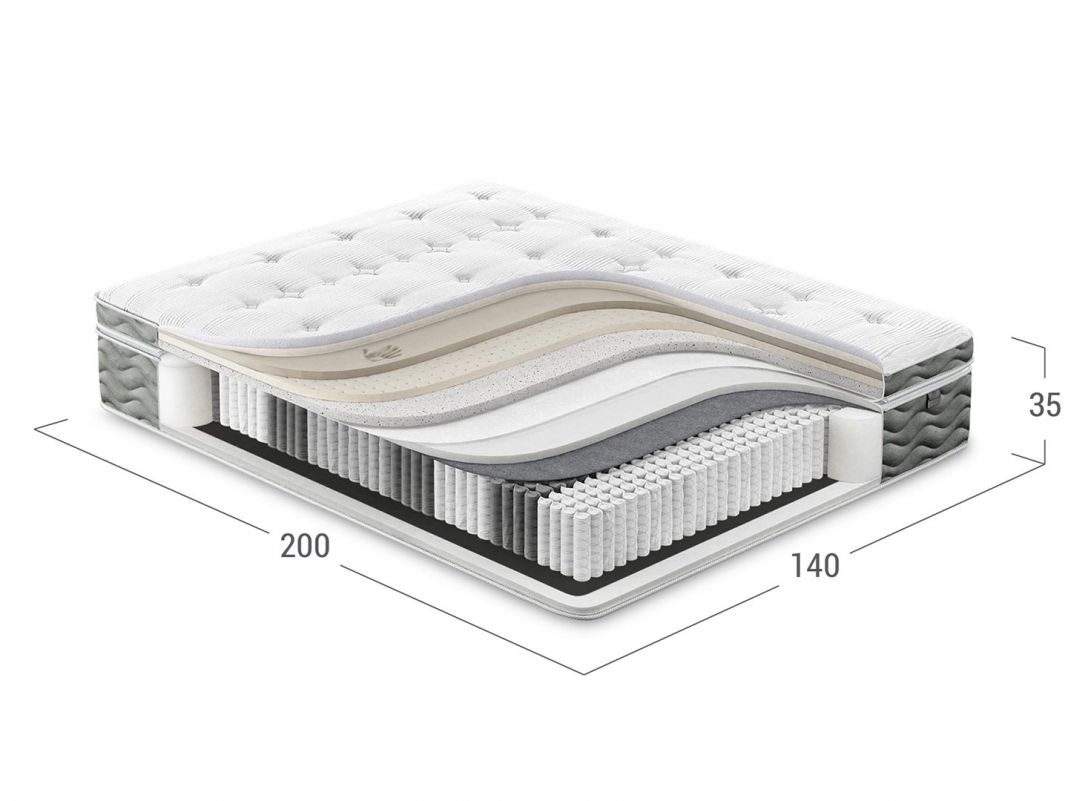 Матрас пружинный MOON DREAM 859 (фото 286671)