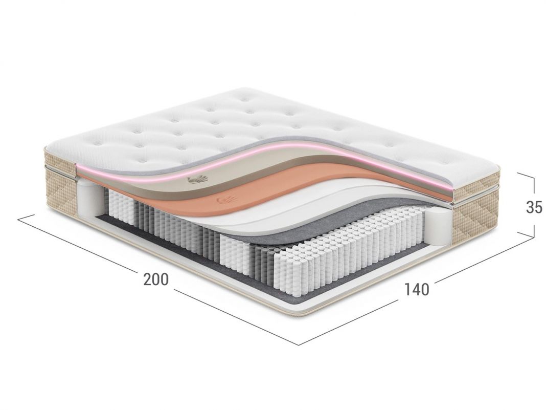 Матрас пружинный MOON BEAUTY 849 (фото 286281)