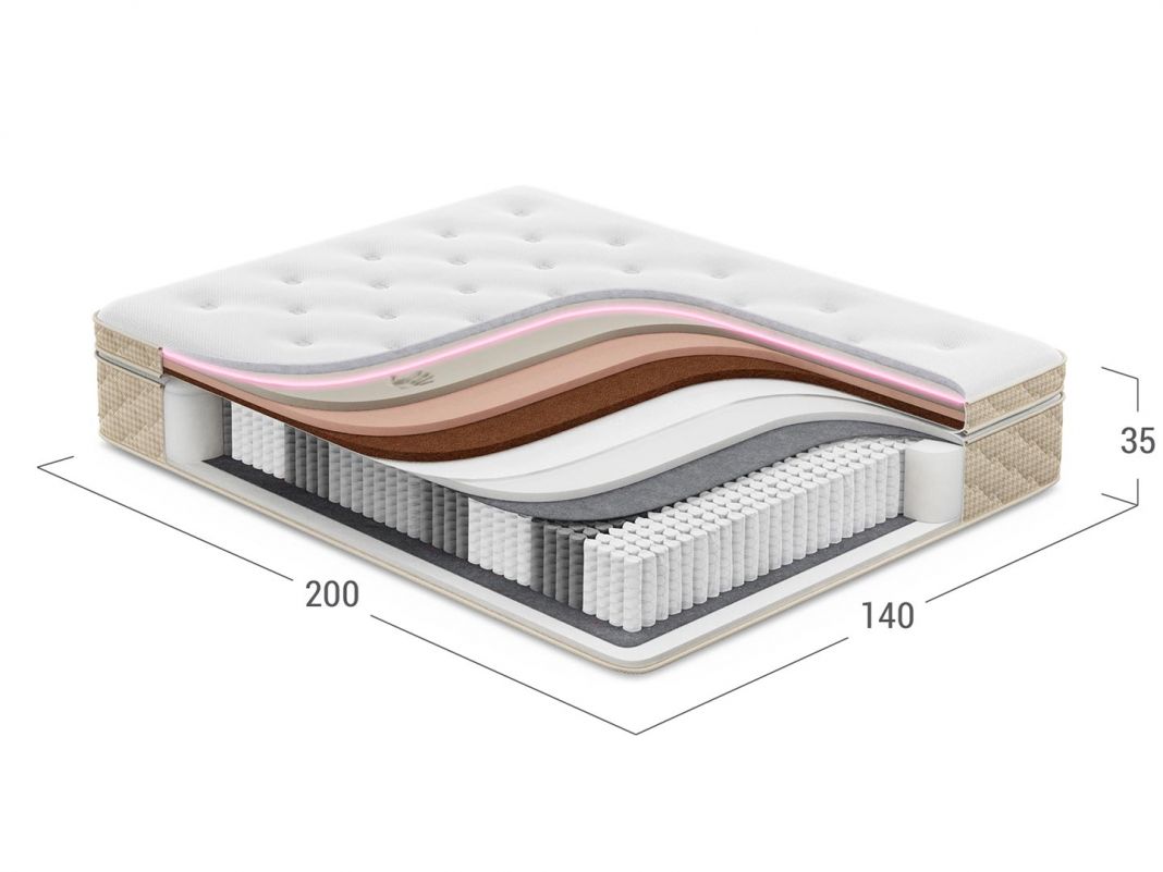 Матрас пружинный MOON BEAUTY 848 (фото 286245)