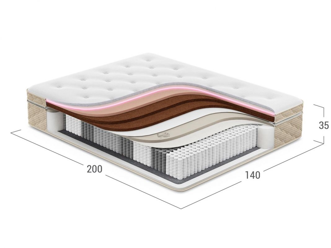 Матрас пружинный MOON BEAUTY 847 (фото 286215)