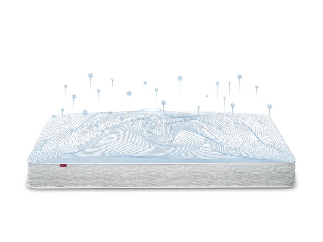 Матрас пружинный MOON DREAM 850 (фото 286336)