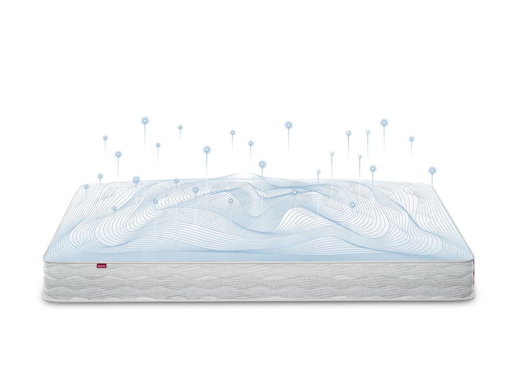 Матрас пружинный MOON DREAM 853 (фото 286462)