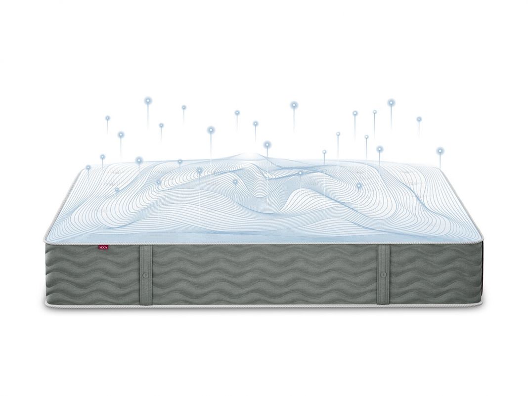 Матрас пружинный MOON DREAM 854 (фото 286504)