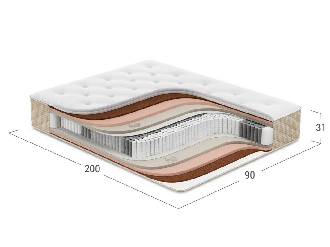 Матрас пружинный MOON BEAUTY 844 (фото 286077)