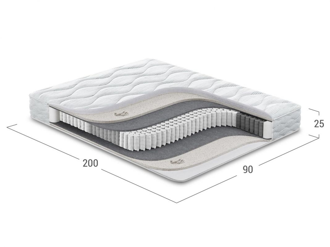 Матрас пружинный MOON DREAM 853 (фото 286461)