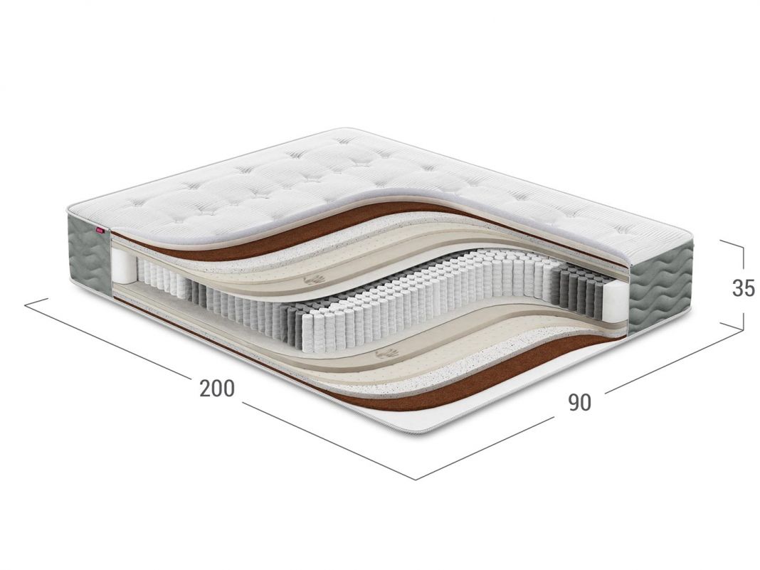 Матрас пружинный MOON DREAM 854 (фото 286503)