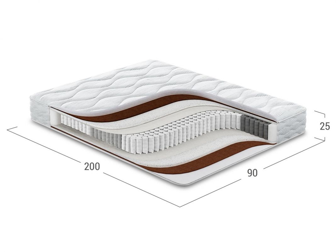 Матрас пружинный MOON DREAM 851 (фото 286377)