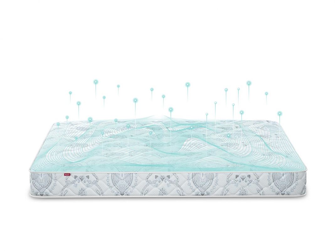Матрас пружинный MOON ELIXIR 870 (фото 287137)