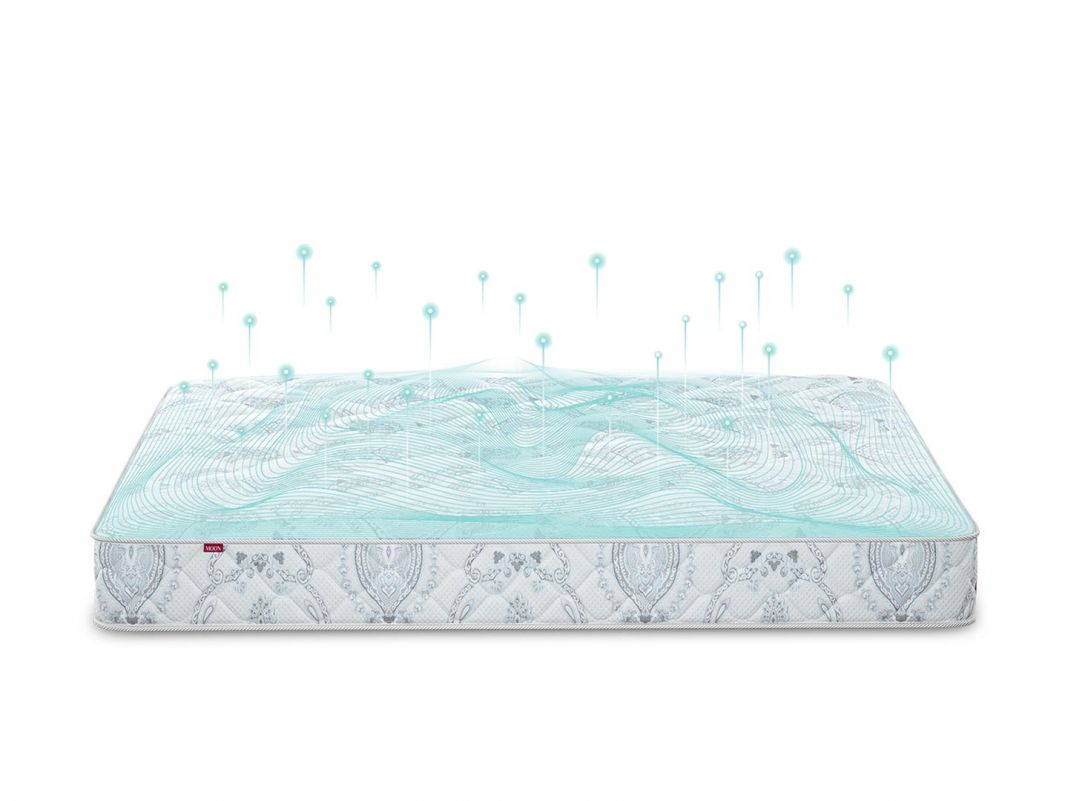Матрас пружинный MOON ELIXIR 871 (фото 287224)