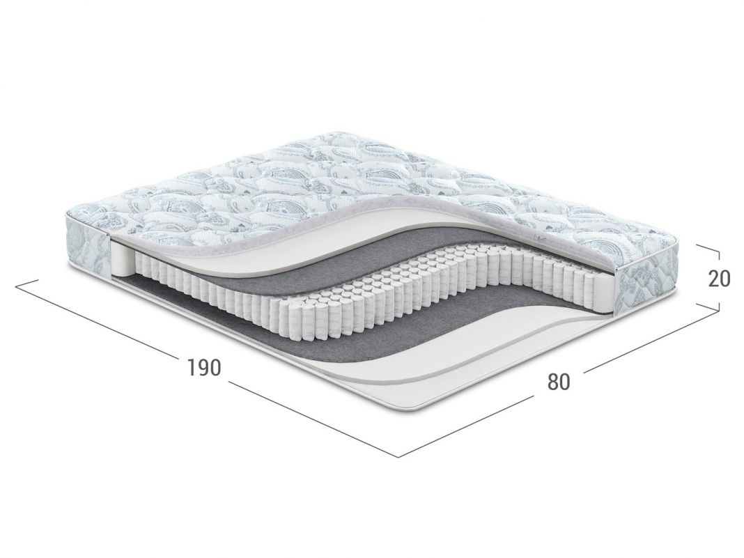 Матрас пружинный MOON ELIXIR 870 (фото 287136)