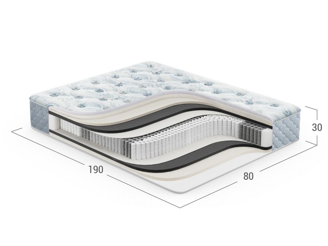 Матрас пружинный MOON ELIXIR 875 (фото 287905)