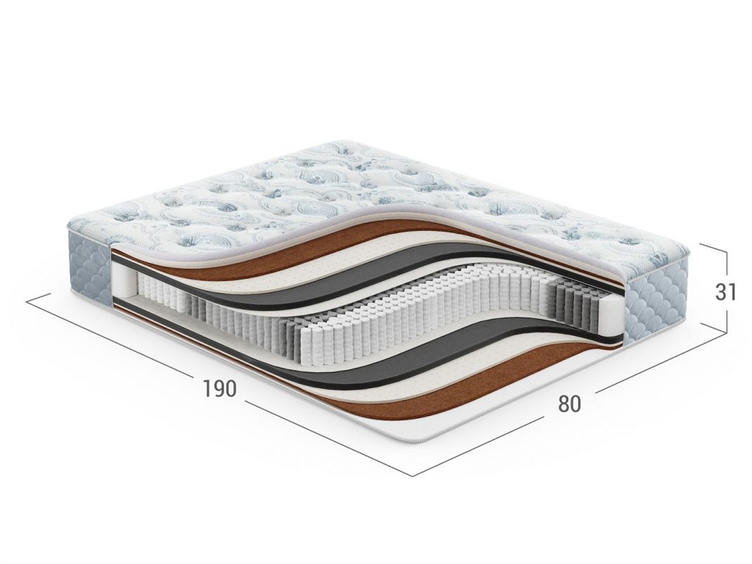 Матрас пружинный MOON ELIXIR 874 (фото 287827)