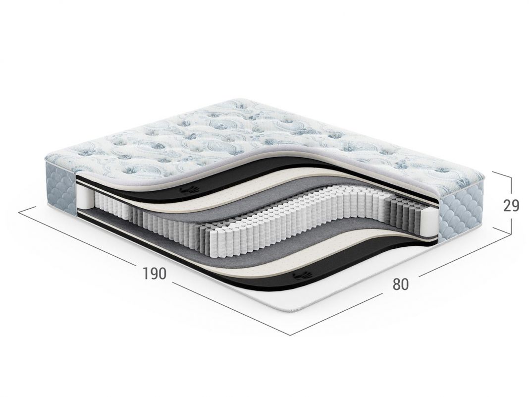 Матрас пружинный MOON ELIXIR 876 (фото 288055)