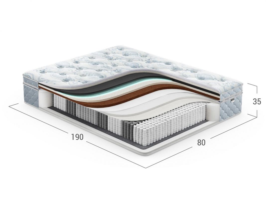 Матрас пружинный MOON ELIXIR 877 (фото 288133)