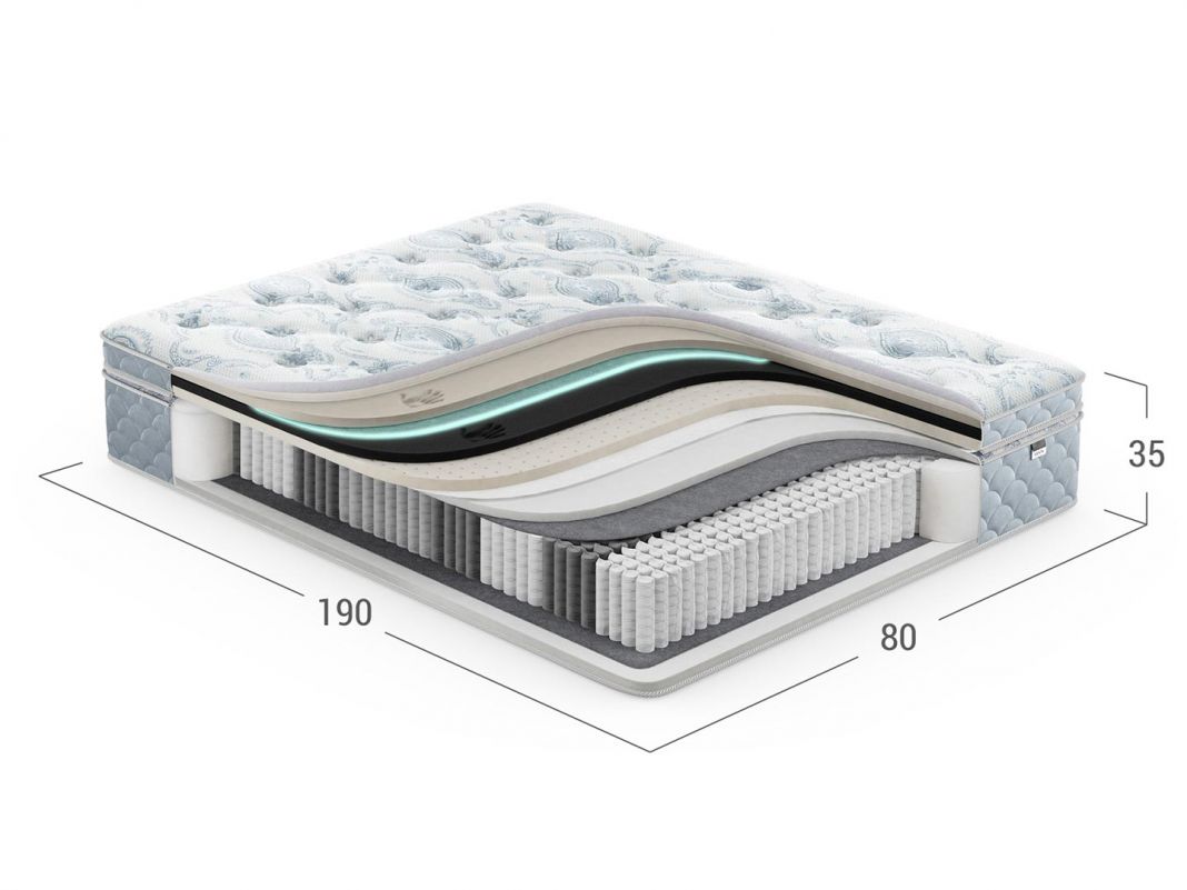 Матрас пружинный MOON ELIXIR 879 (фото 288289)