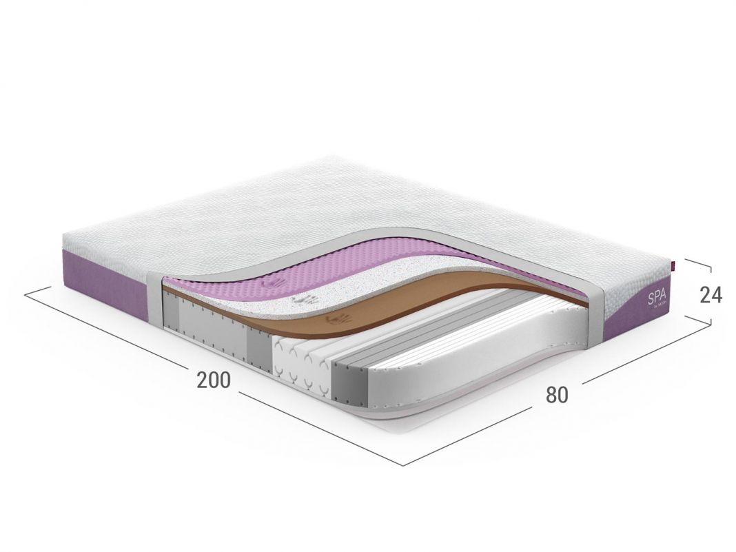 Матрас беспружинный MOON SPA 889 (фото 288775)