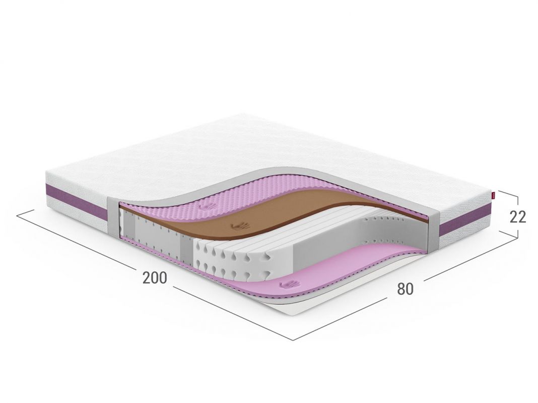 Матрас беспружинный MOON SPA 886 (фото 288631)
