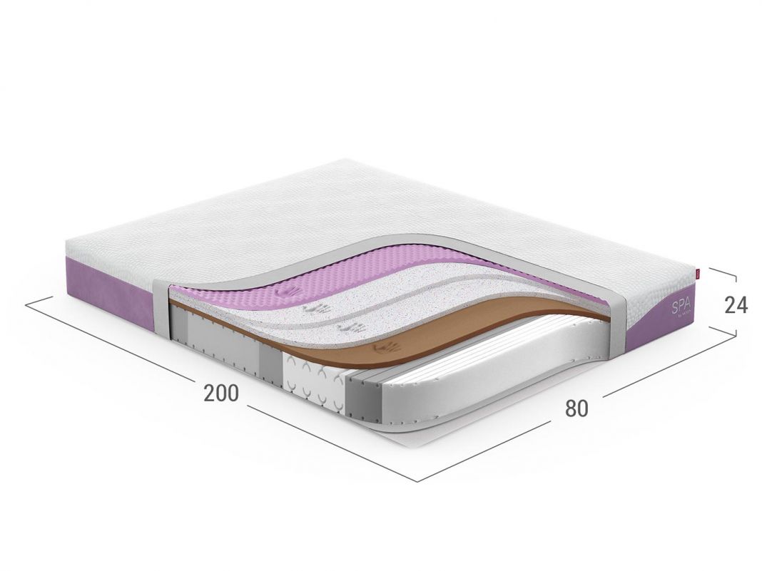 Матрас беспружинный MOON SPA 888 (фото 288727)