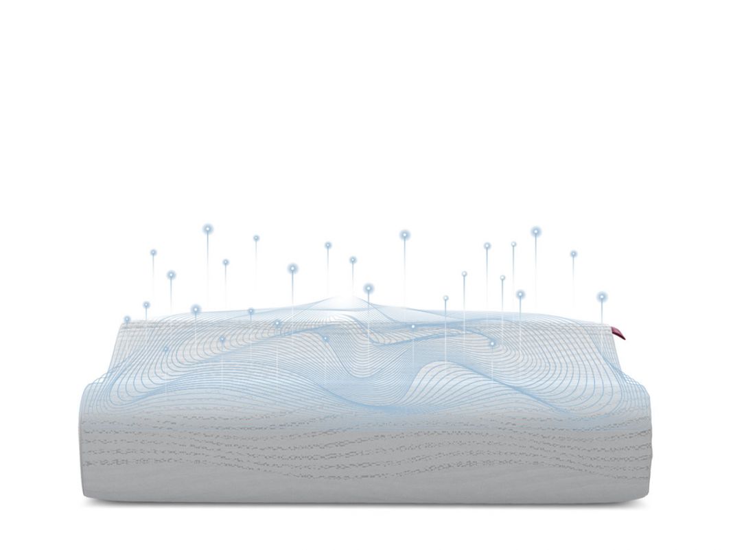 Подушка MOON DREAM ERGO цвет белый (фото 289716)