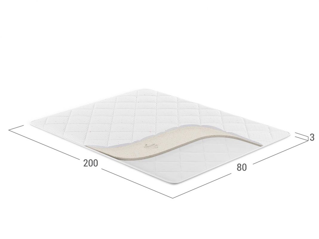 Матрас топпер MOON Medic Topper Comfort (фото 289149)