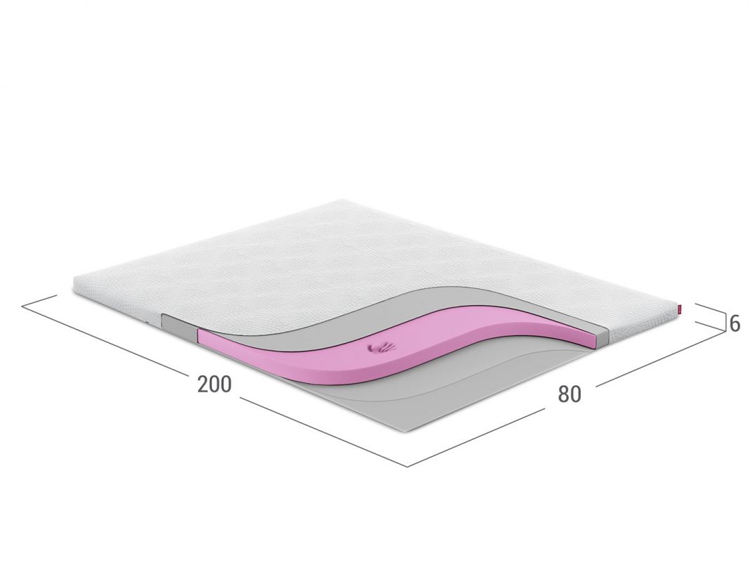 Матрас топпер MOON Spa Topper Comfort (фото 289231)