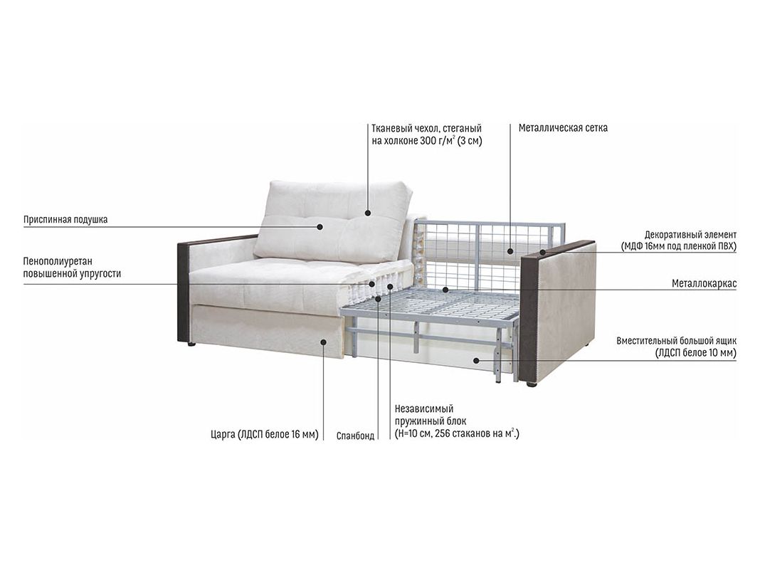 Диван Манхэттен цвет фиолетовый (фото 150827)