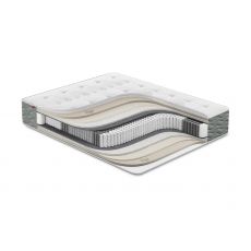 Матрас пружинный MOON DREAM 856