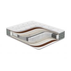 Матрас пружинный MOON DREAM 854