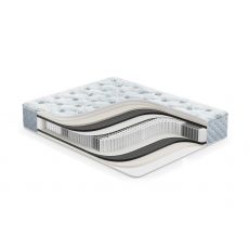 Матрас пружинный MOON ELIXIR 875