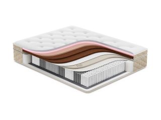 Матрас пружинный MOON BEAUTY 847