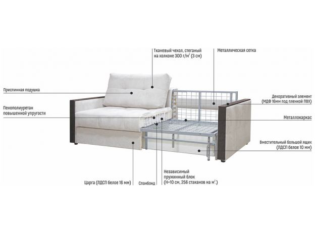 Диван Манхэттен цвет зеленый (фото 227746)