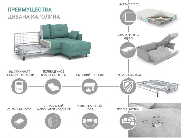 Угловой диван Каролина цвет бежевый (фото 250424)