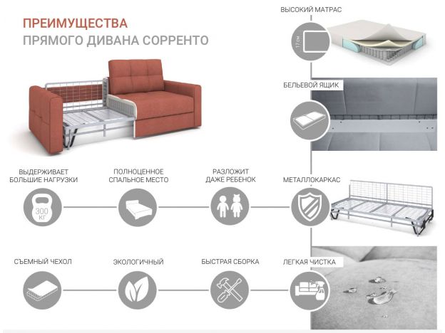 Диван Сорренто цвет черный,синий (фото 280893) Диван Сорренто цвет черный,синий (фото 280893)
