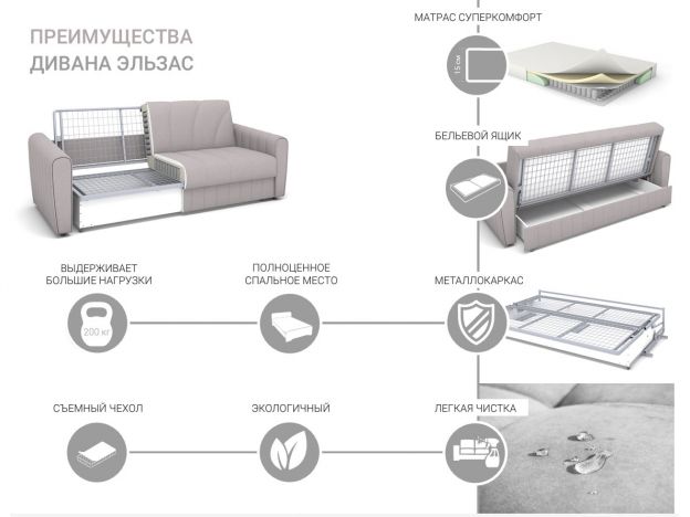 Диван Эльзас цвет синий,голубой (фото 281601)