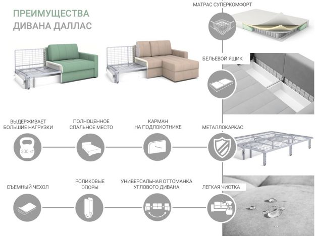 Диван Даллас цвет синий,голубой (фото 290227)