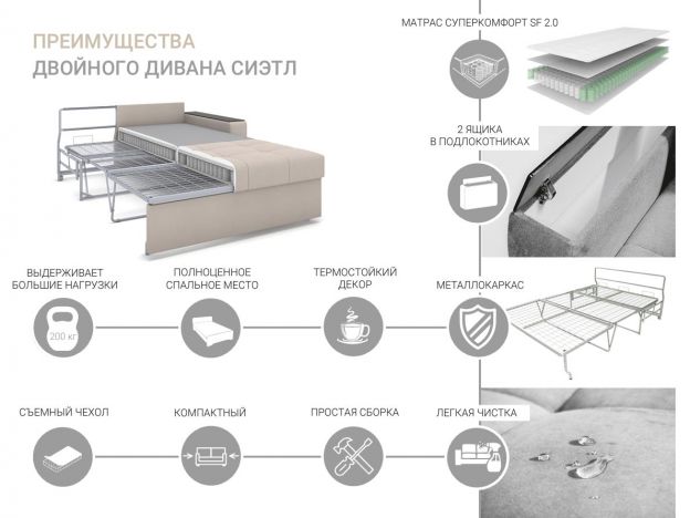 Диван двойной Сиэтл цвет синий,голубой (фото 294774)