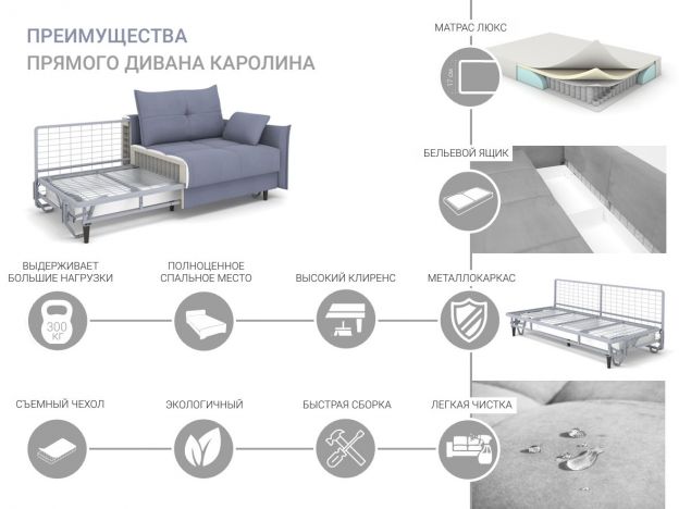 Диван Каролина цвет бирюза,мята (фото 297726)