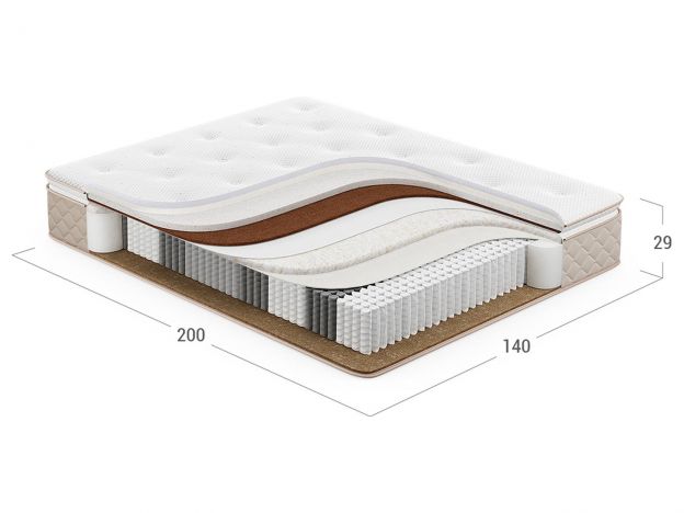 Матрас пружинный MOON MEDIC 867 (фото 287001)