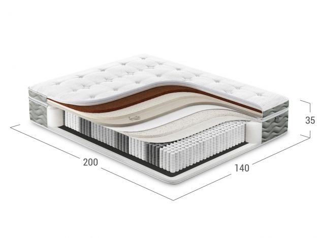 Матрас пружинный MOON DREAM 857 (фото 286605) Матрас пружинный MOON DREAM 857 (фото 286605)