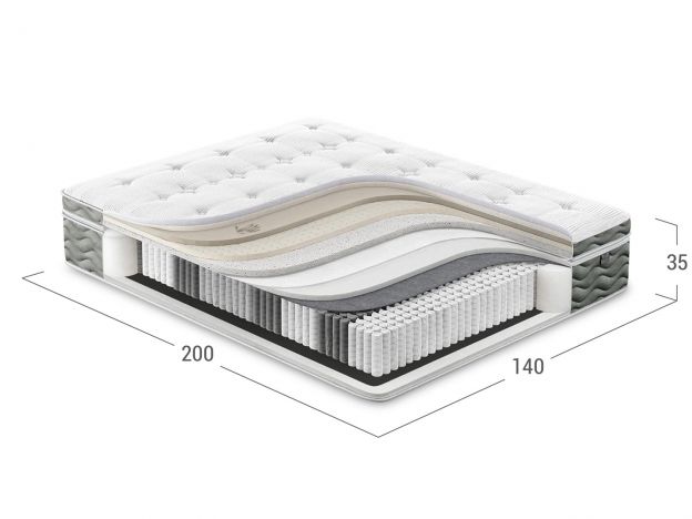 Матрас пружинный MOON DREAM 859 (фото 286671) Матрас пружинный MOON DREAM 859 (фото 286671)