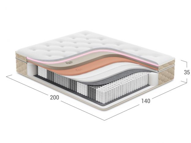 Матрас пружинный MOON BEAUTY 849 (фото 286281)