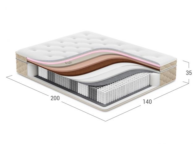 Матрас пружинный MOON BEAUTY 848 (фото 286245)