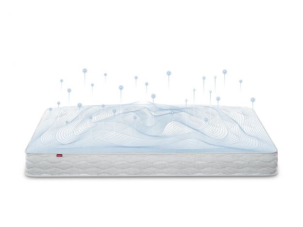 Матрас пружинный MOON DREAM 853 (фото 286462) Матрас пружинный MOON DREAM 853 (фото 286462)